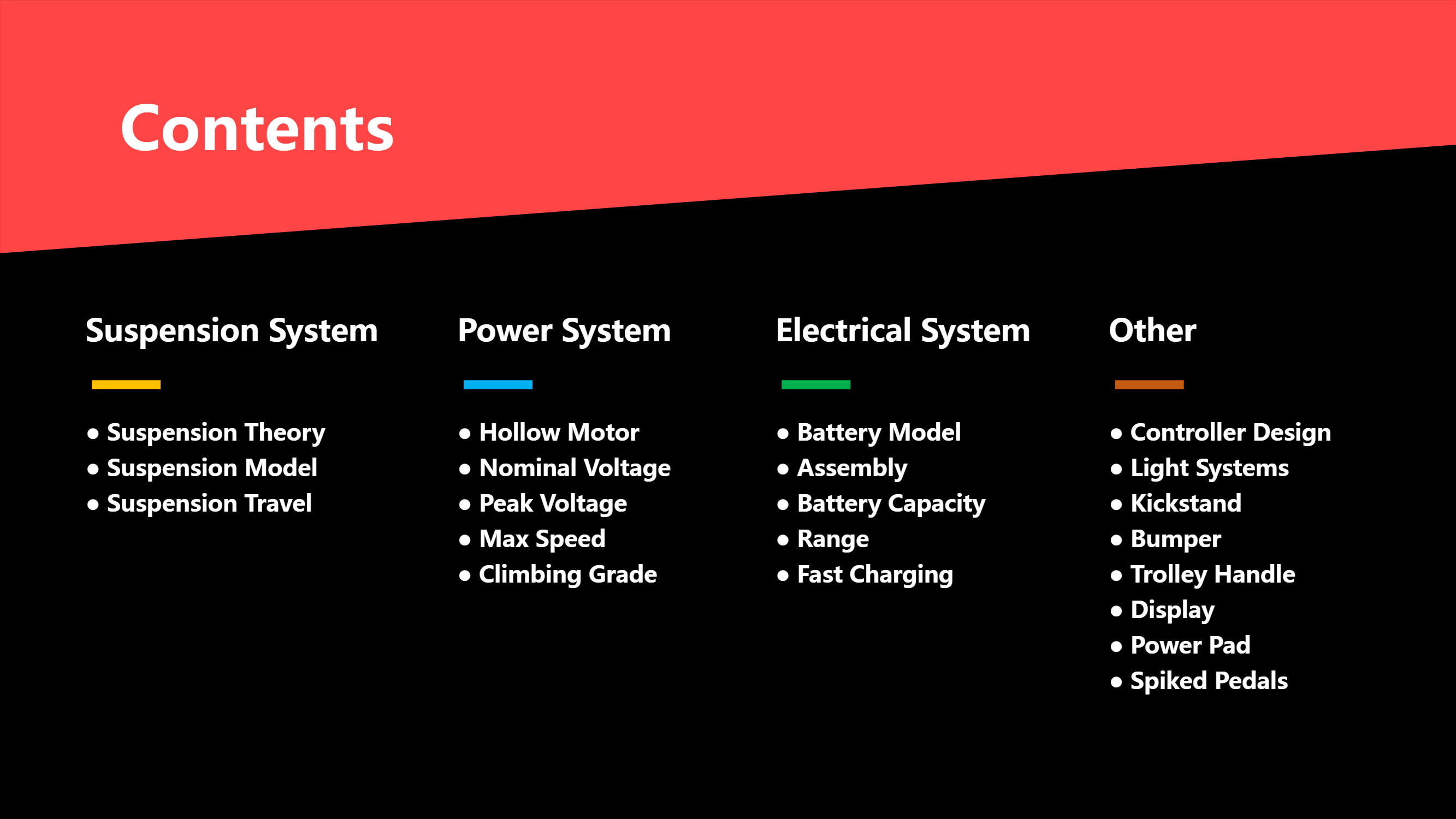 Без названия 3